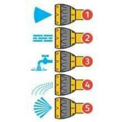 Hozelock 2684 Multi Spray Plus Gun And 2185 Waterstop -GardenWater Pro Sales hozelock 2684 multi spray plus gun and 2185 waterstop 5010646037600 ftb6029 33618.1600065520