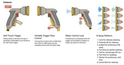 Hozelock 2691 Spray Gun Metal Multi Plus -GardenWater Pro Sales hozelock 2691 metal multi plus spray gun stylish metal bodied gun spray featuring eight varied spray patterns 5010646037815 ftb4256 76282.1611322098