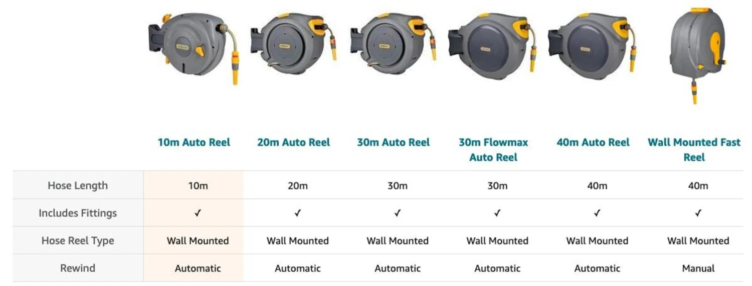 Hozelock Auto Reel 2485 With 10m Hose 7 Hozelock Auto Reel 2485 With 10m Hose - Image 7
