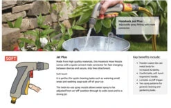 Hozelock Jet Plus 2690 -GardenWater Pro Sales hozelock jet plus 2690 5010646037808 ftb4241 39331.1611365416