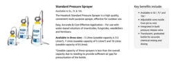 Hozelock Standard 5l Pressure Sprayer 4230 + Weedkiller Cone 11 Hozelock Standard 5l Pressure Sprayer 4230 + Weedkiller Cone -GardenWater Pro Sales hozelock standard 5l pressure sprayer 4230 weedkiller cone 5010646062626 ftb6179 47528.1612744570