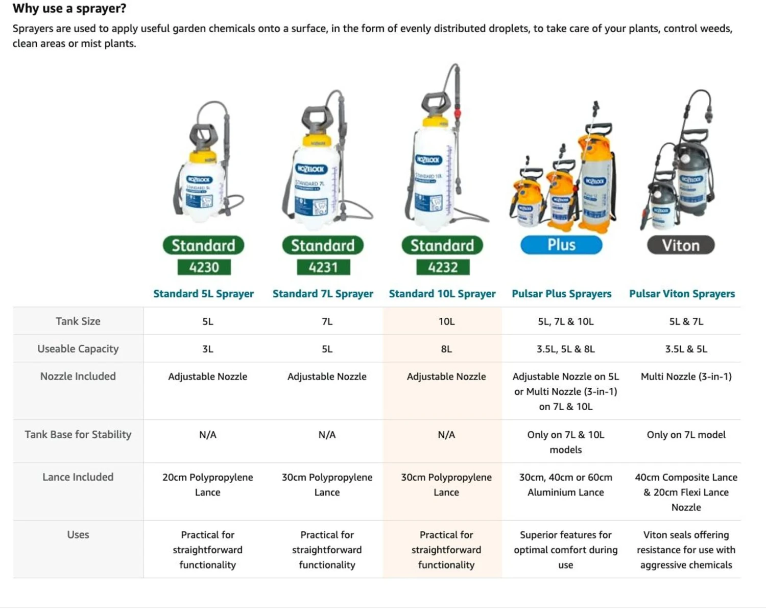Hozelock Standard 5l Pressure Sprayer 4230 + Weedkiller Cone 7 Hozelock Standard 5l Pressure Sprayer 4230 + Weedkiller Cone - Image 7