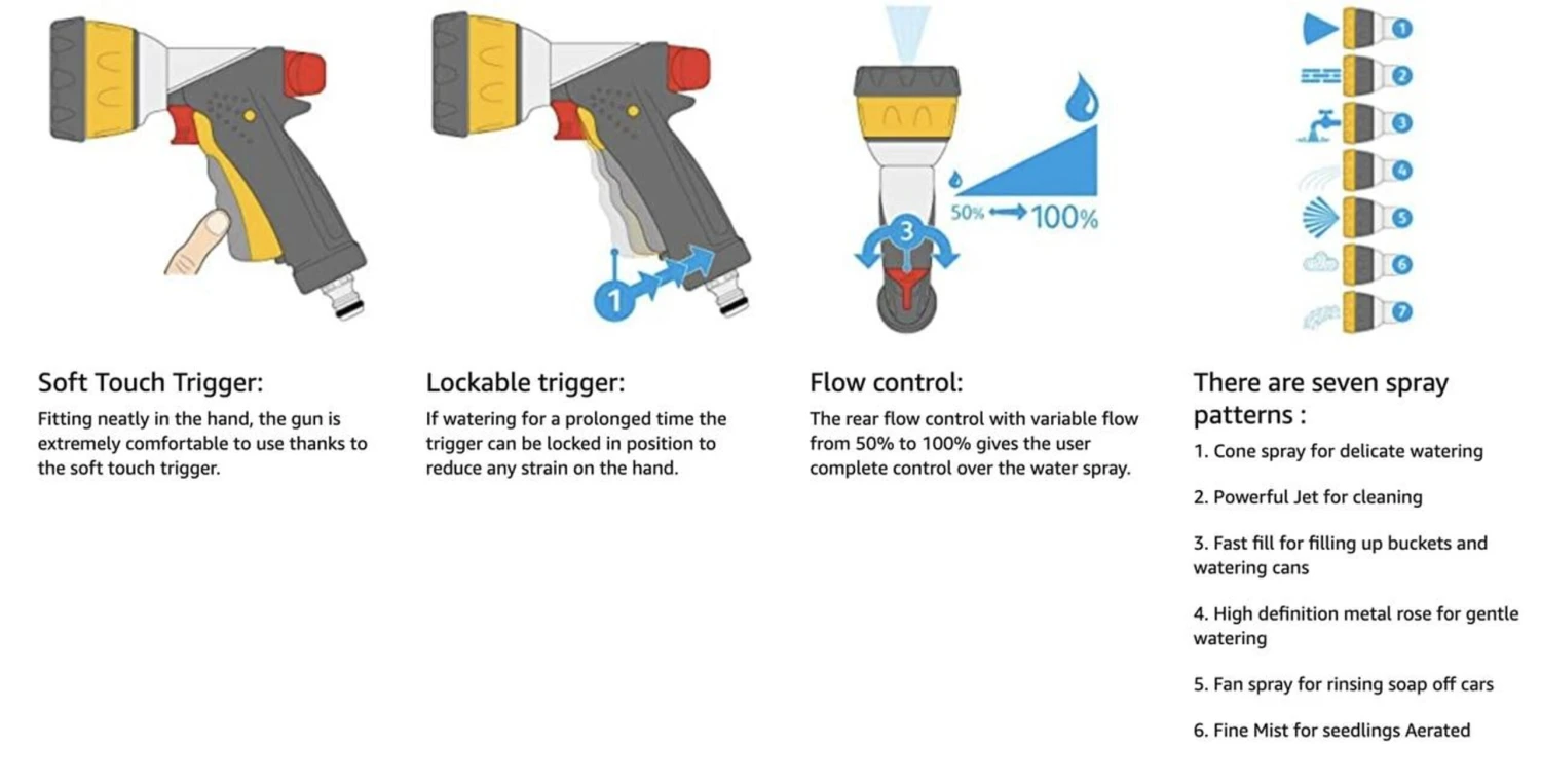 Hozelock UltraMax Multi Spray 2698 5 Hozelock UltraMax Multi Spray 2698 - Image 5
